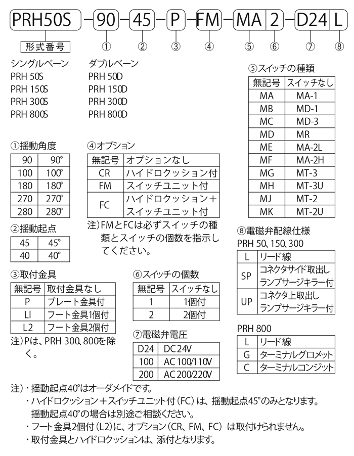 PRH-片敷.png