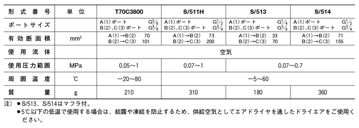 S-51-shiyou.png