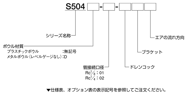 S504-katashiki.png