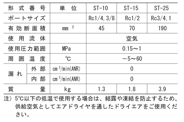 ST-十友.png