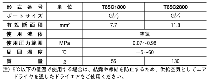 T65C-shiyou.png