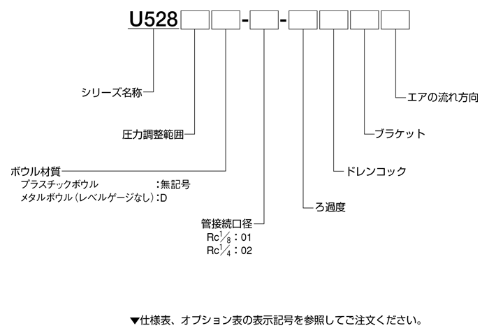 U528-katashiki.png