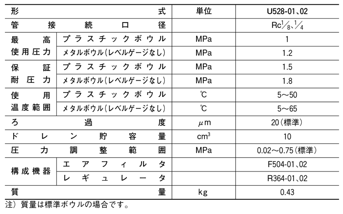 U528-世友.png