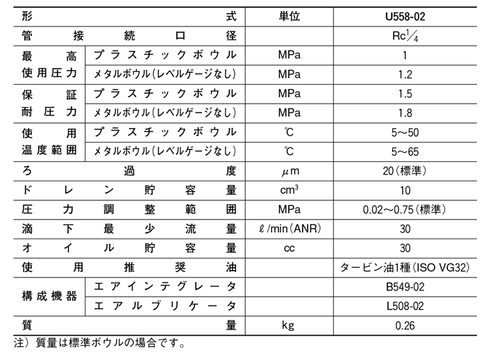 U558-shiyou.png