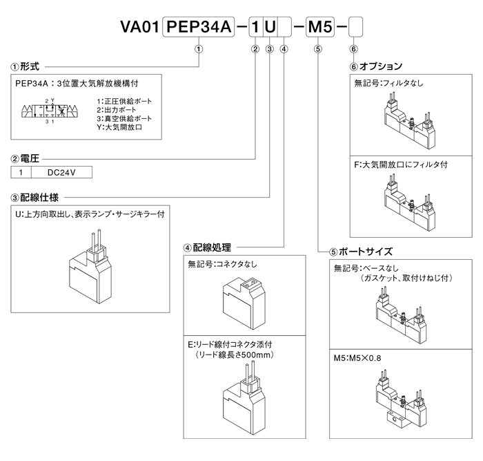 VA01PEP34A_katashiki.png