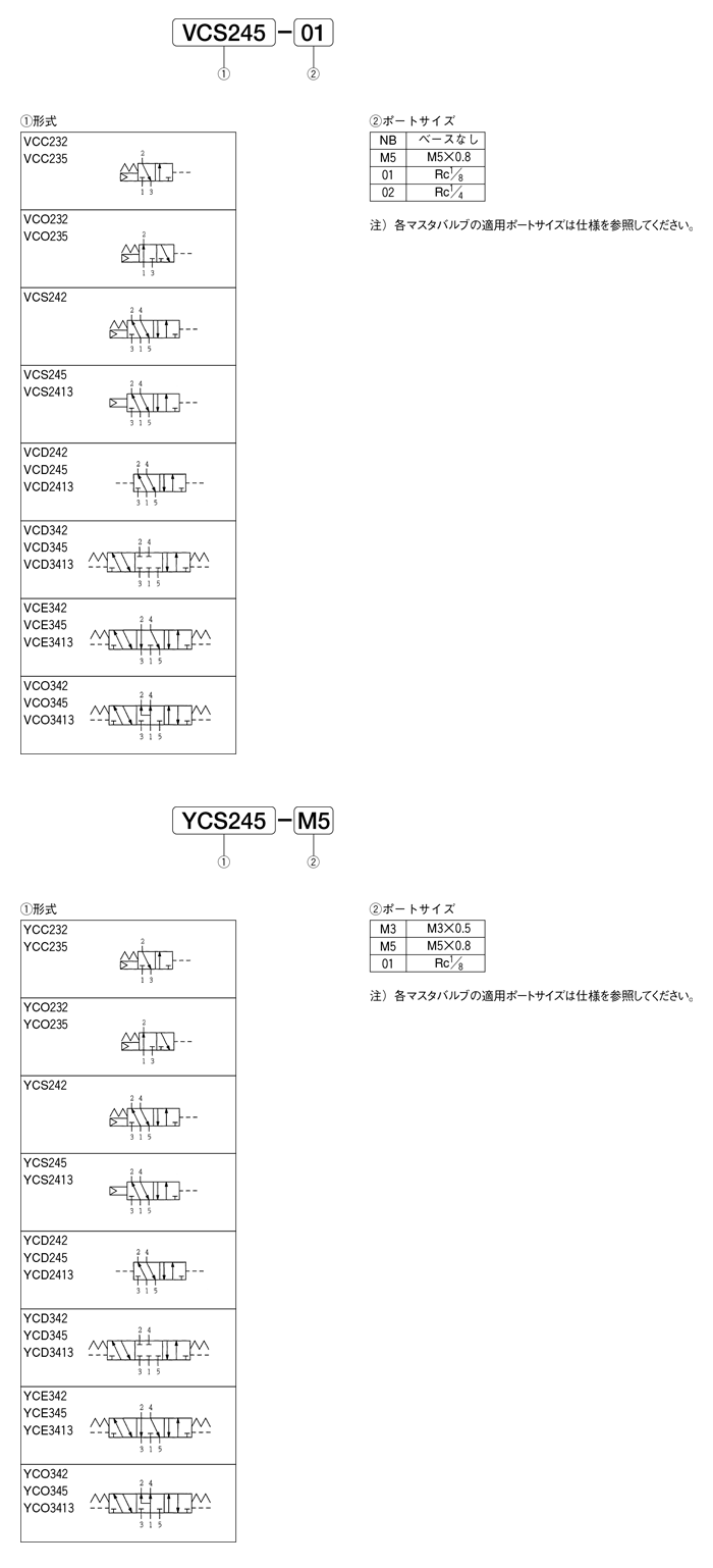 VC_YC2-5-13-katashiki.png