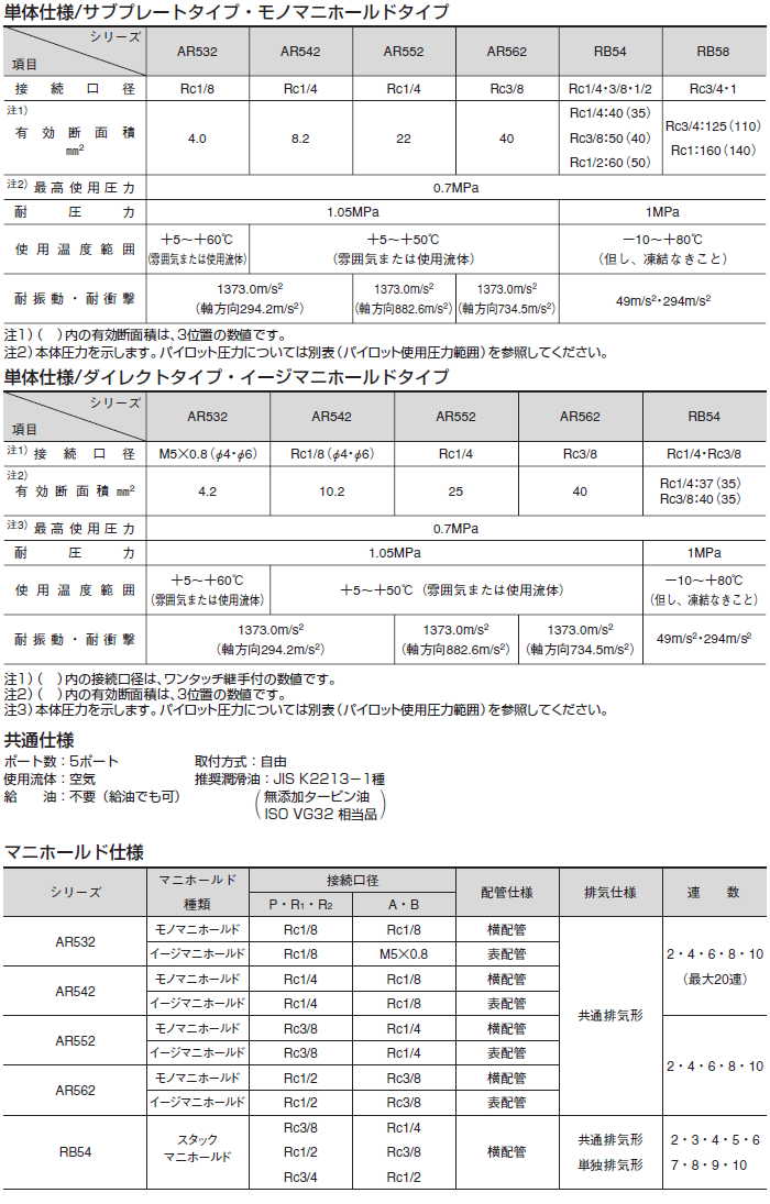 SR562-RMM8RK-SP TAIYO TAIYO エアーバルブ SR562-RMM8RK-SP H3FG00082133 