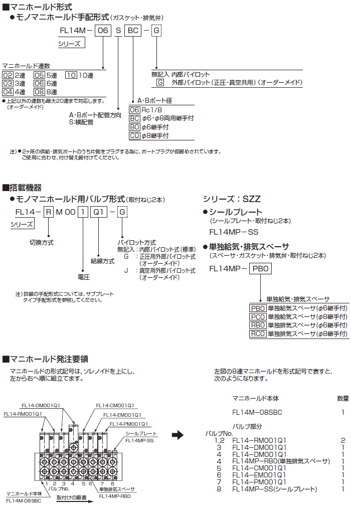 配管部品 TAIYO パイロットチェックバルブ 接続口径1/4 PCV-02 水回り、配管