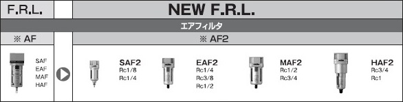 空気圧調質機器(空気圧機器)|株式会社TAIYO(Parker TAIYO) 空気圧調質機器(空気圧機器)|株式会社TAIYO(Parker TAIYO)