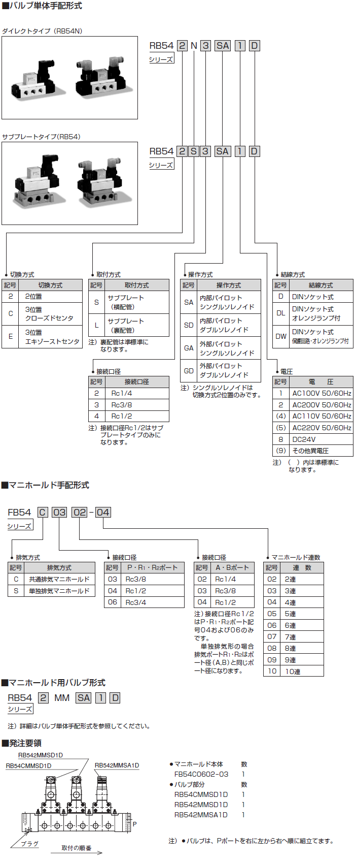 SR562-RMM8RK-SP TAIYO TAIYO エアーバルブ SR562-RMM8RK-SP H3FG00082133 