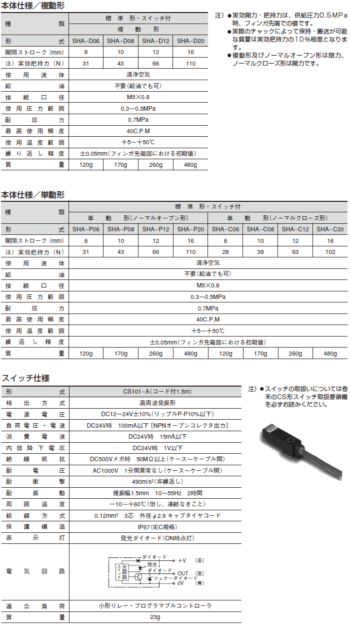 SHAシリーズ（空気圧機器）｜株式会社TAIYO(Parker TAIYO)