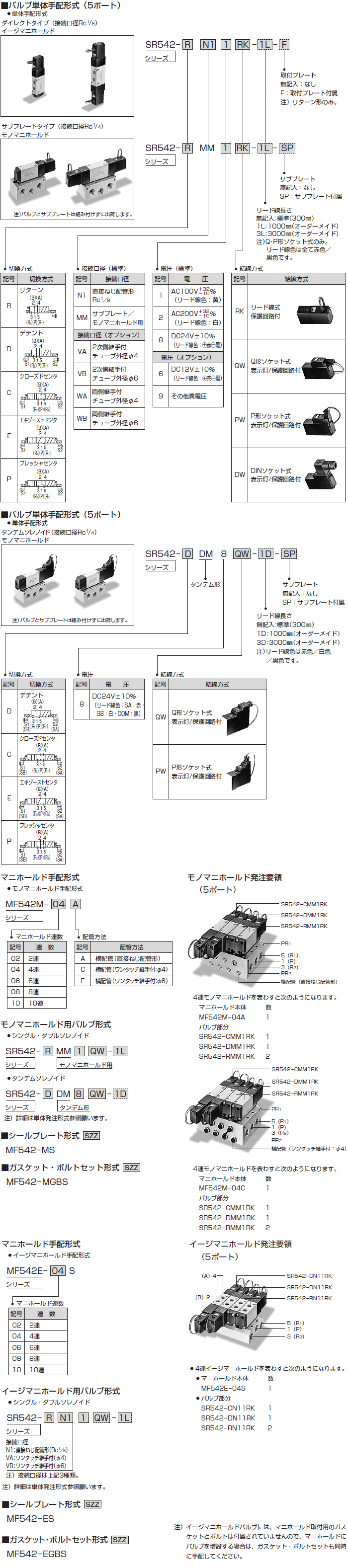 人気急上昇 プロキュアエースダイキン 電磁パイロット切換弁 呼び径1  848-1333 KSH-G04-3CP-20 1台 