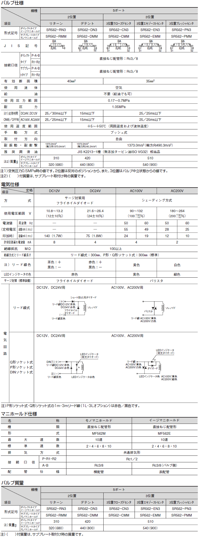 SR562シリーズ(空気圧機器)|株式会社TAIYO(Parker TAIYO) SR562シリーズ(空気圧機器)|株式会社TAIYO(Parker TAIYO)