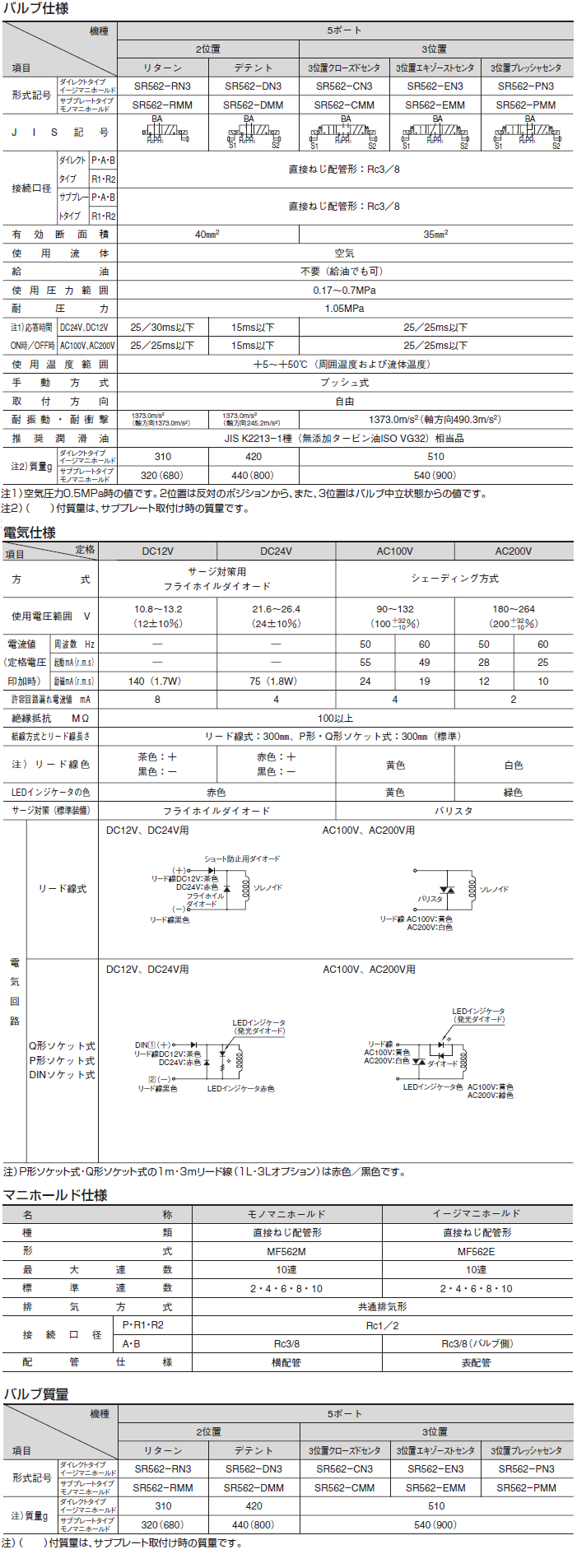 SR552-DN28QW TAIYO TAIYO エアーバルブ SR552-DN28QW H3FG00081341 