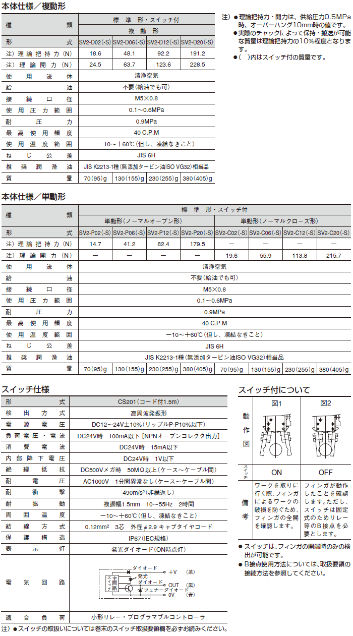 SV2シリーズ（空気圧機器）｜株式会社TAIYO(Parker TAIYO)