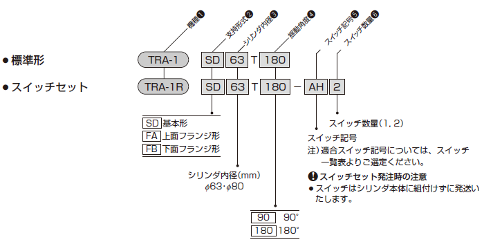 35S-1R6SD40N40-AJ2 TAIYO TAIYO ユアツシリンダ 35S-1R6SD40N40-AJ2 FAR6SD040N0040-AJ  その他DIY、業務、産業用品