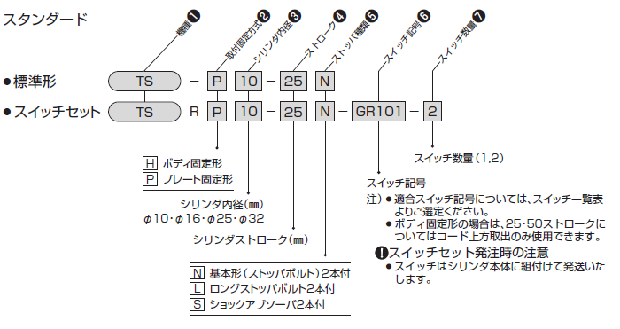 TSシリーズ（空気圧機器）｜株式会社TAIYO(Parker TAIYO)