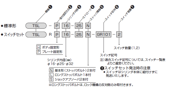 35S-1R6SD32N25-AG2 TAIYO TAIYO ユアツシリンダ 35S-1R6SD32N25-AG2 FAR6SD032N0025-AG 