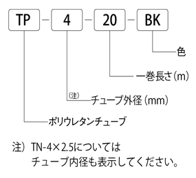 tube_tp-katashiki.png